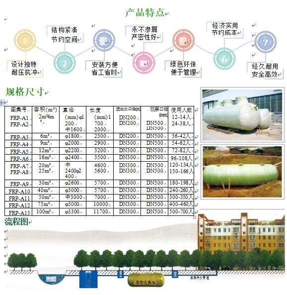 南岗玻璃钢化粪池